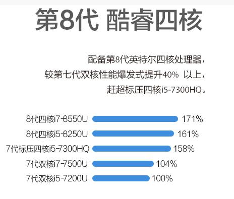 懷化新浪潮電通科技有限公司,懷化電腦銷(xiāo)售,聯(lián)想電腦,安全監(jiān)控產(chǎn)品銷(xiāo)售,華為交換機(jī)